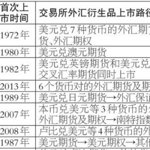  法甲联盟推出全新VAR判定标准  