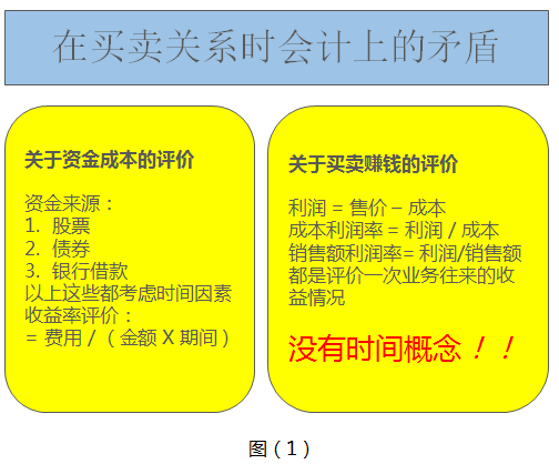  法国职业联盟宣布扩军，法乙升级规则迎变革  