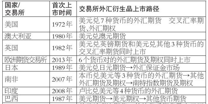  法甲联盟推出全新VAR判定标准  